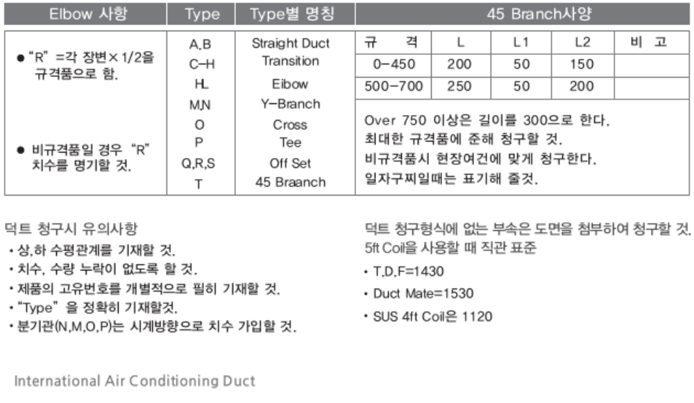 제품성능