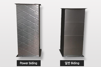 Power biding 분석